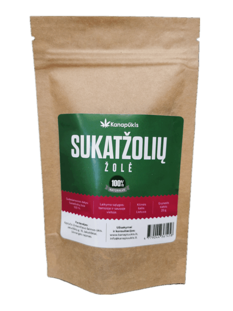 Sukatžolė